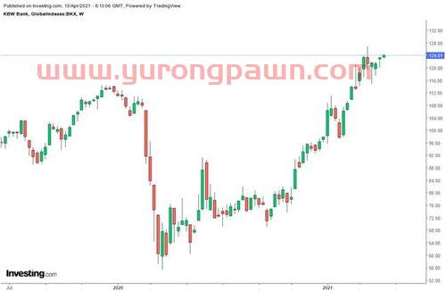 吴通控股的最新消息