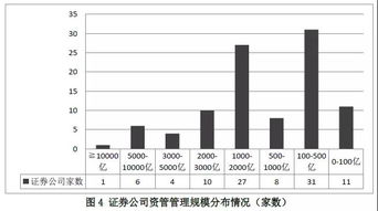 华锋股份股吧