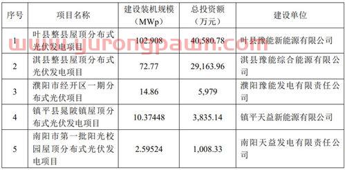 002993奥海科技股吧