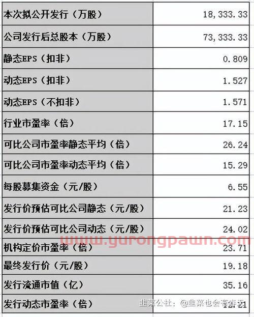 我爱我家股票股吧