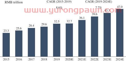 汇率查询 中国人民银行