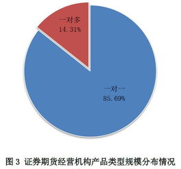 泰坦股份股吧