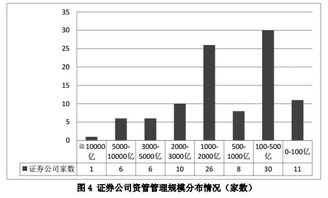 京蓝科技股票股吧