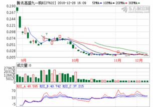 金陵华软科技股份有限公司