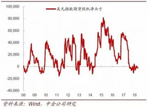 云南铜业(000878)股吧