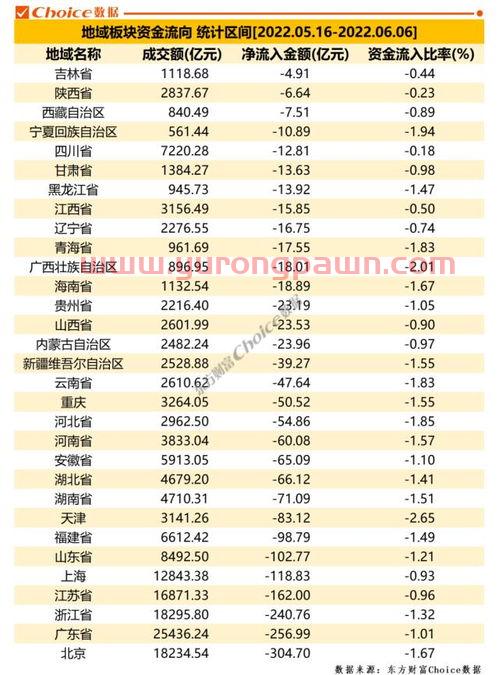 国家房屋管理服务网