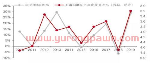 海通证券大智慧2008专业版