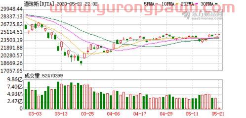 华谊嘉信300071股吧