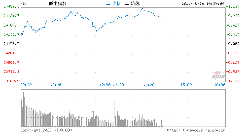 中一国际期货官网