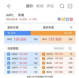 浙商证券app