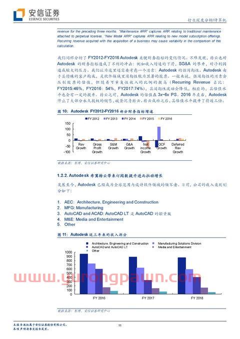 a股大盘今日走势图片