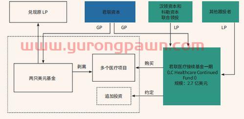 新加盟商手机订烟