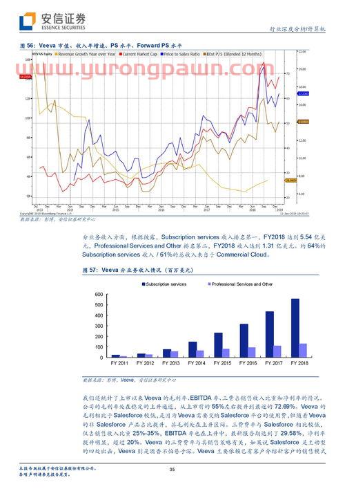 大修基金什么情况下才能动用