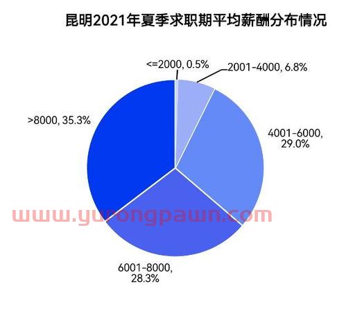 康德莱股票股吧