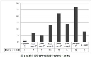 600067冠城大通股吧