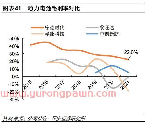 钢多少钱一吨