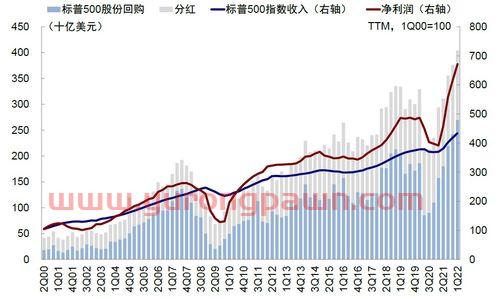 中信特钢