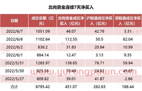 东方电缆(603606)股吧