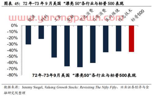 深物业a(000011)股吧