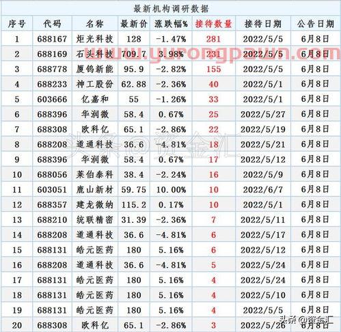 安信信托(600816)股吧