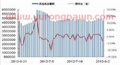 002341新纶科技