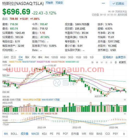 中国电力行业龙头股票一览表