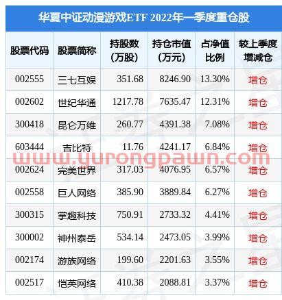 伦镍综合期货实时行情