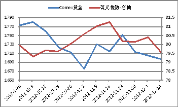 000993闽东电力股票