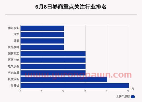 吉翔股份股吧