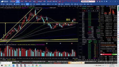 国际24小时黄金交易实时行情