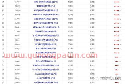 美油期货实时行情