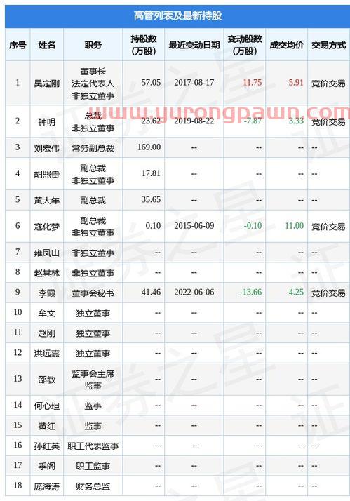 工银新能源汽车混合a