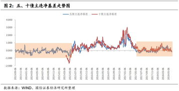 包钢股份下月将重组