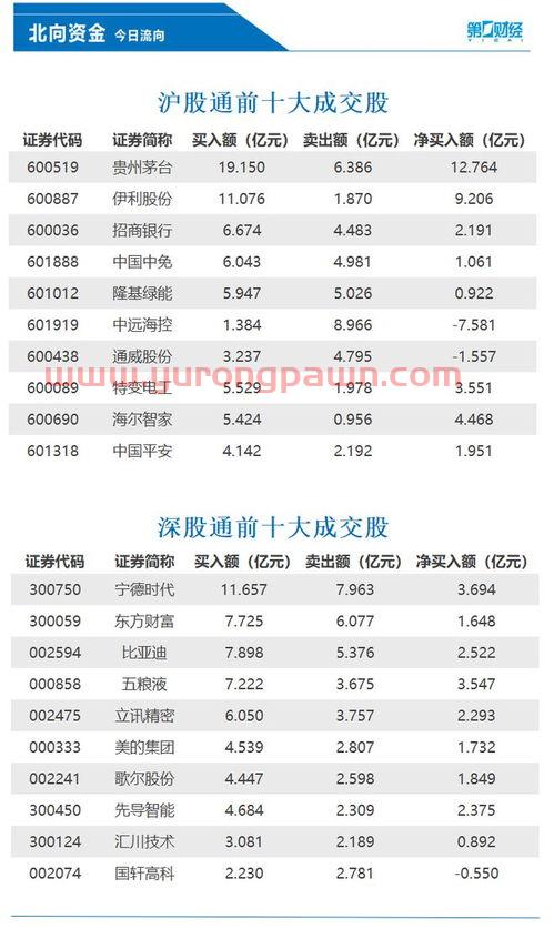 美国股指期货实时行情