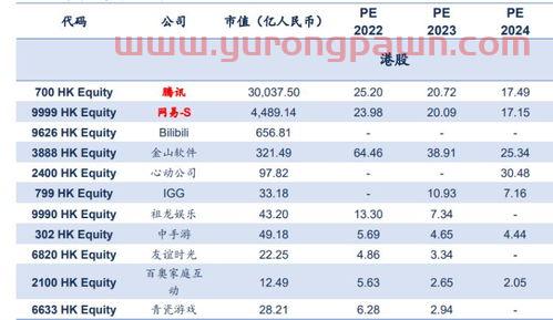 纳斯达克指数实时行情