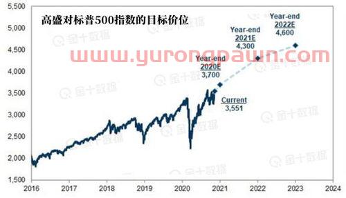 日照港股票股吧