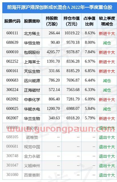 期货日报实盘大赛官网