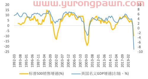 博时基金050001净值