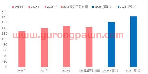 亚钾国际股吧