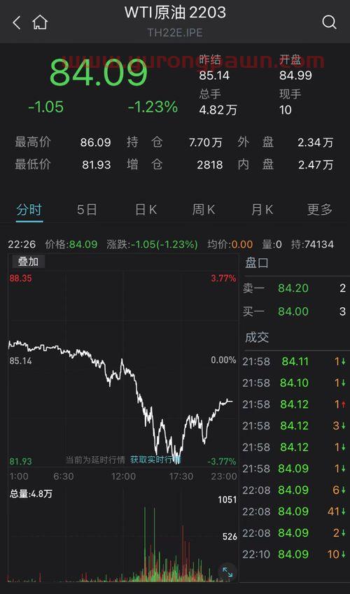 中信建投股东