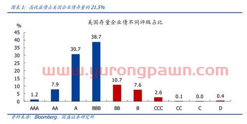 股票今天为什么大跌