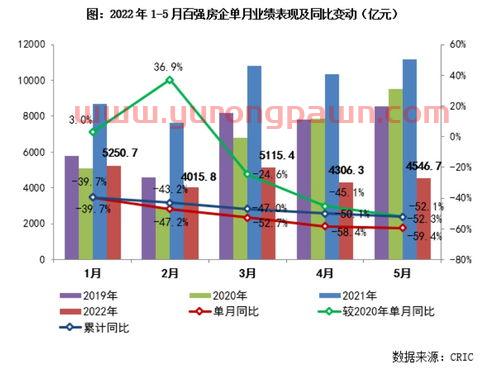 复旦℡☎联系：电子股票
