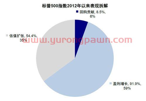 300055万邦达股吧