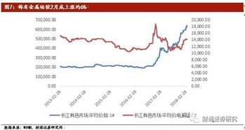 镇洋发展股票股吧