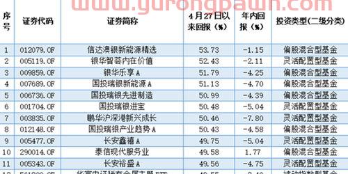 深物业a(000011)股吧