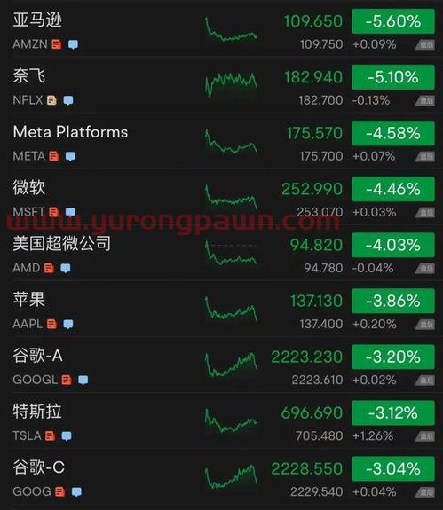 甘肃电投股票股吧