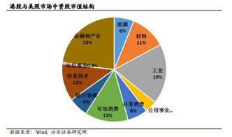 易方达基金收益排名