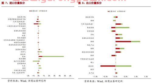 国联股份公司简介