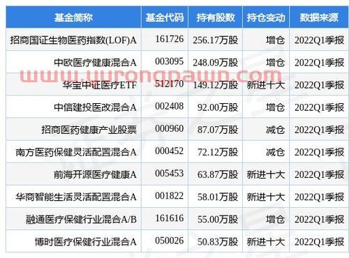 光大证券股吧讨论