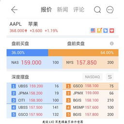 联美控股股票股吧